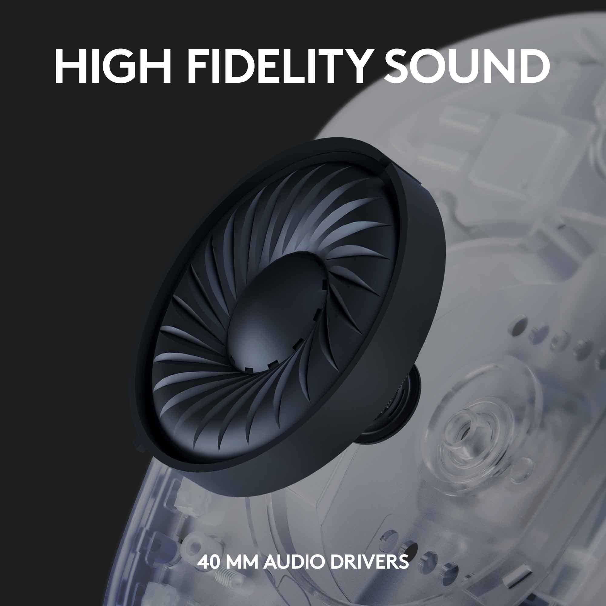 Logitech G435 LIGHTSPEED Wireless Gaming Headset (White)