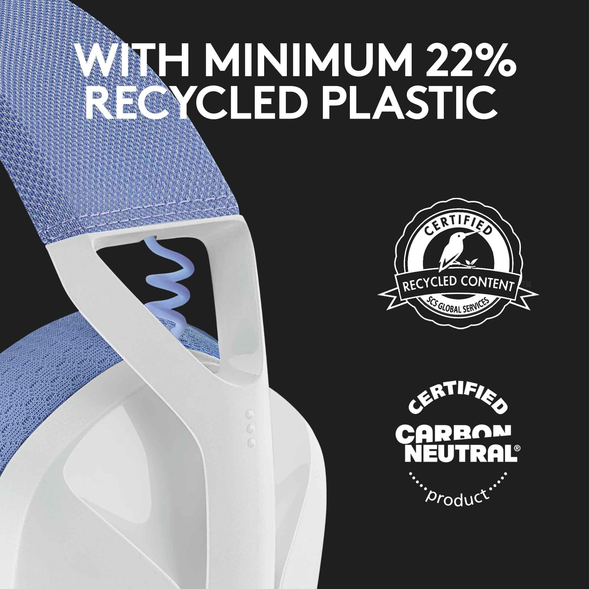 Logitech G435 LIGHTSPEED Wireless Gaming Headset (White)