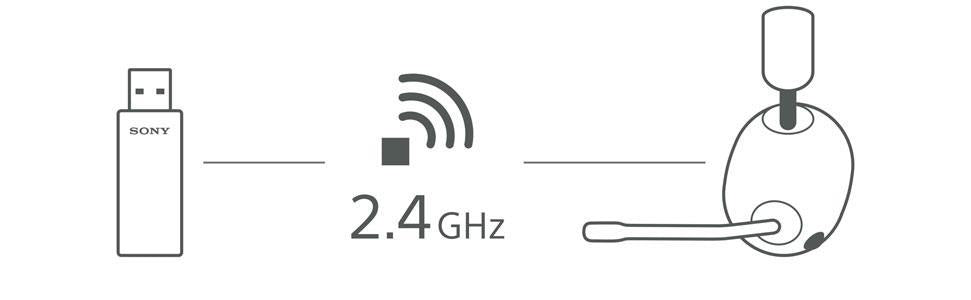 Sony INZONE H9 Wireless Noise Cancelling Gaming Headset (Black)