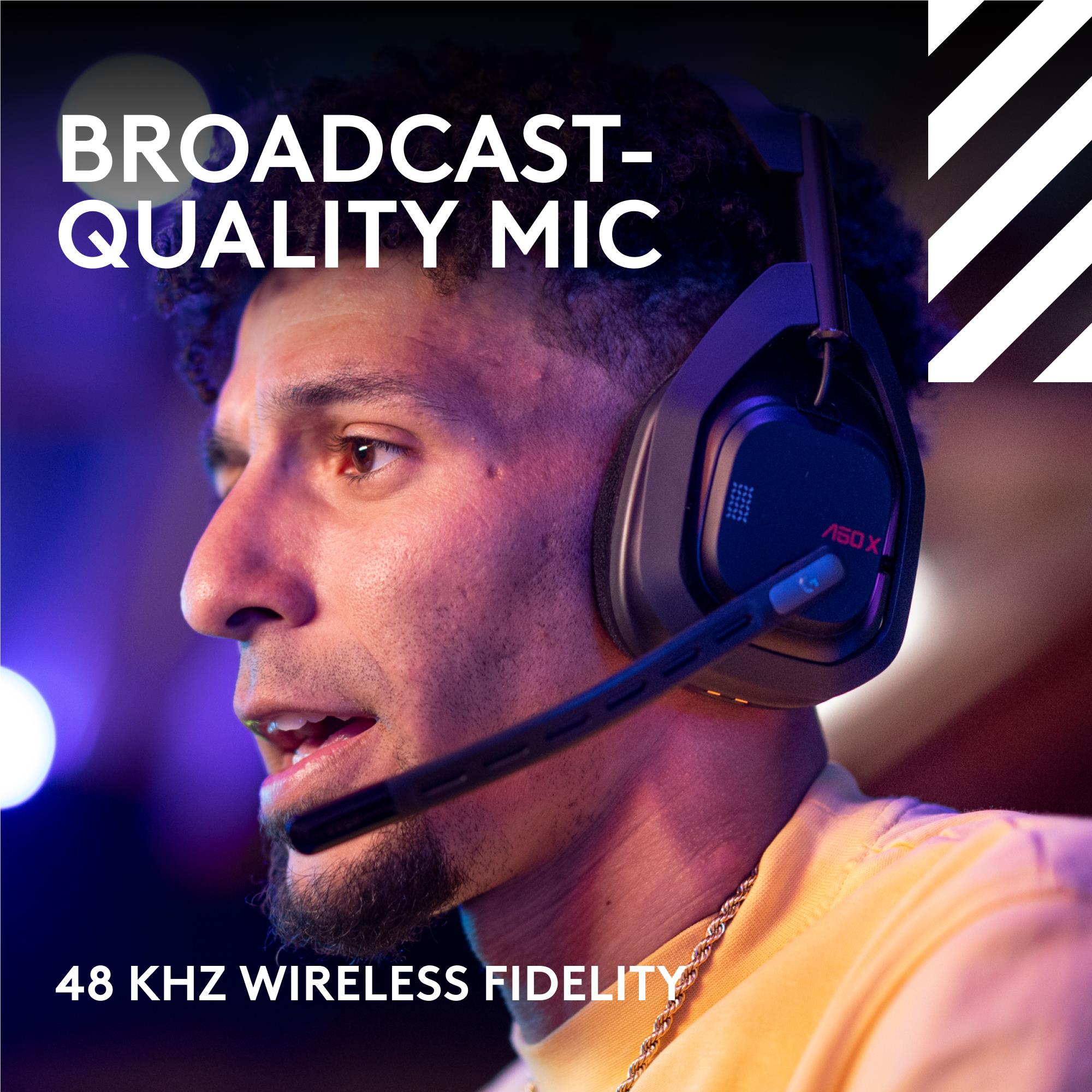 Logitech G Astro A50 X LIGHTSPEED Wireless Gaming Headset + Base Station (Black)