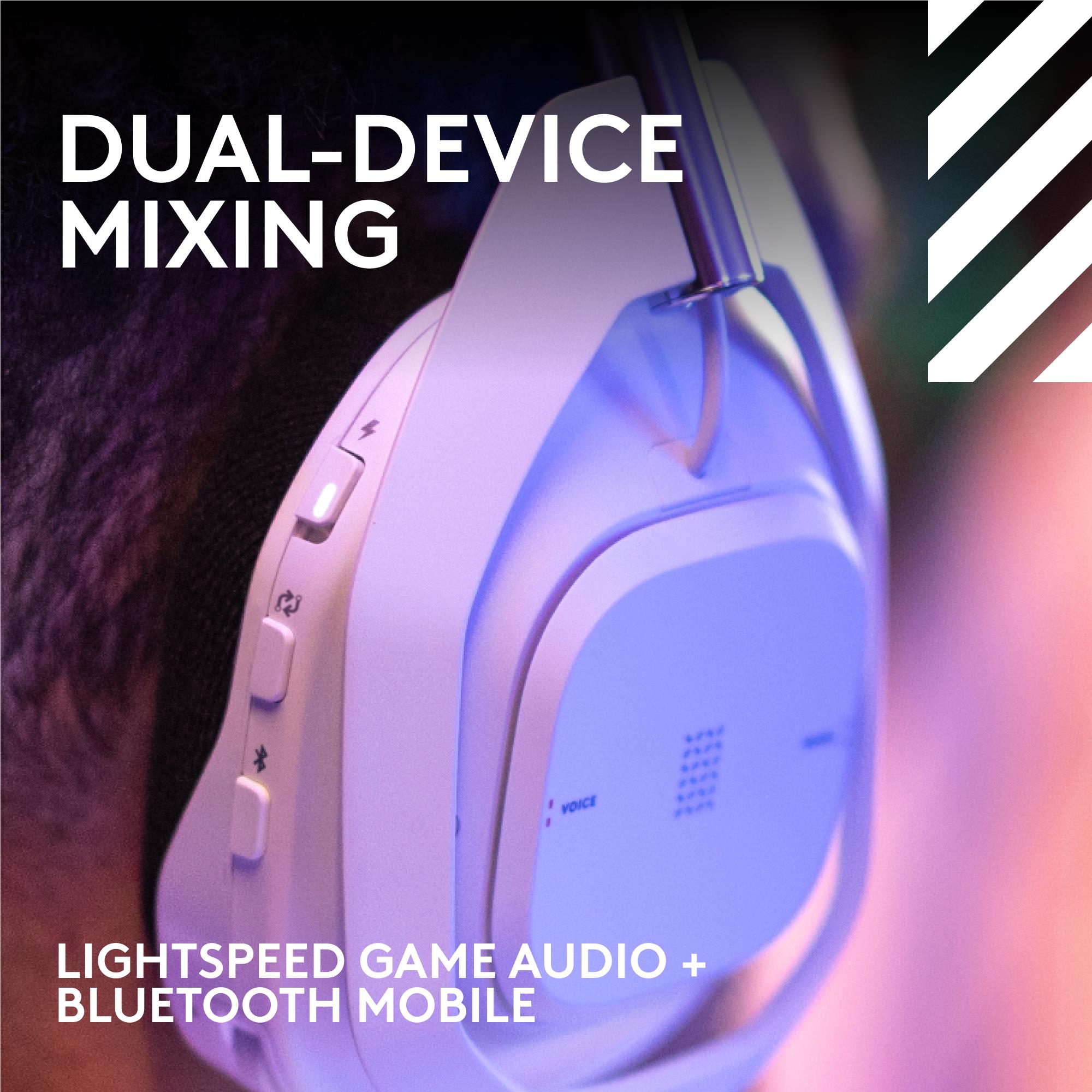 Logitech G Astro A50 X LIGHTSPEED Wireless Gaming Headset + Base Station (White)