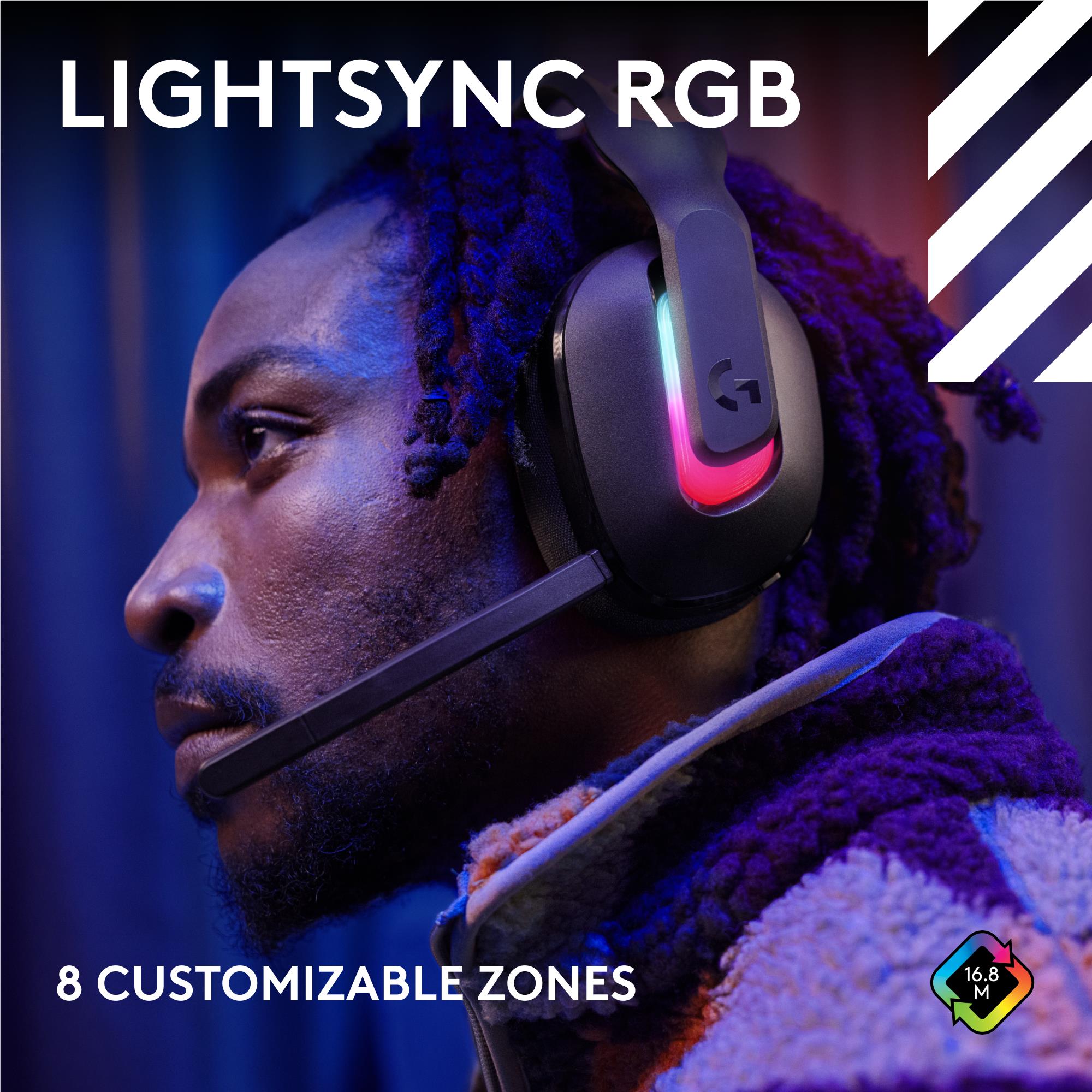 Logitech G Astro A20X PLAYSYNC Wireless Headset (Black)