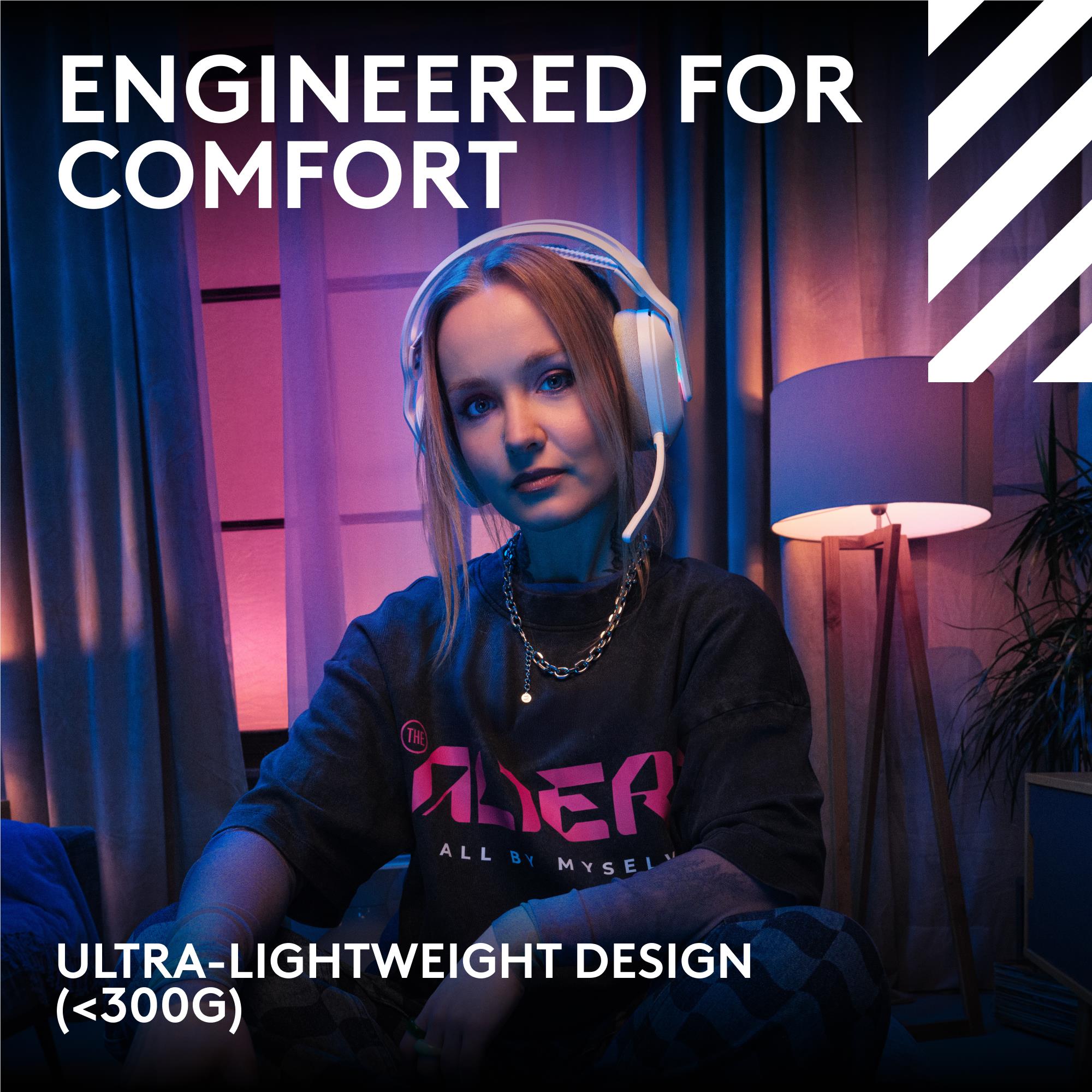 Logitech G Astro A20X PLAYSYNC Wireless Headset (White)